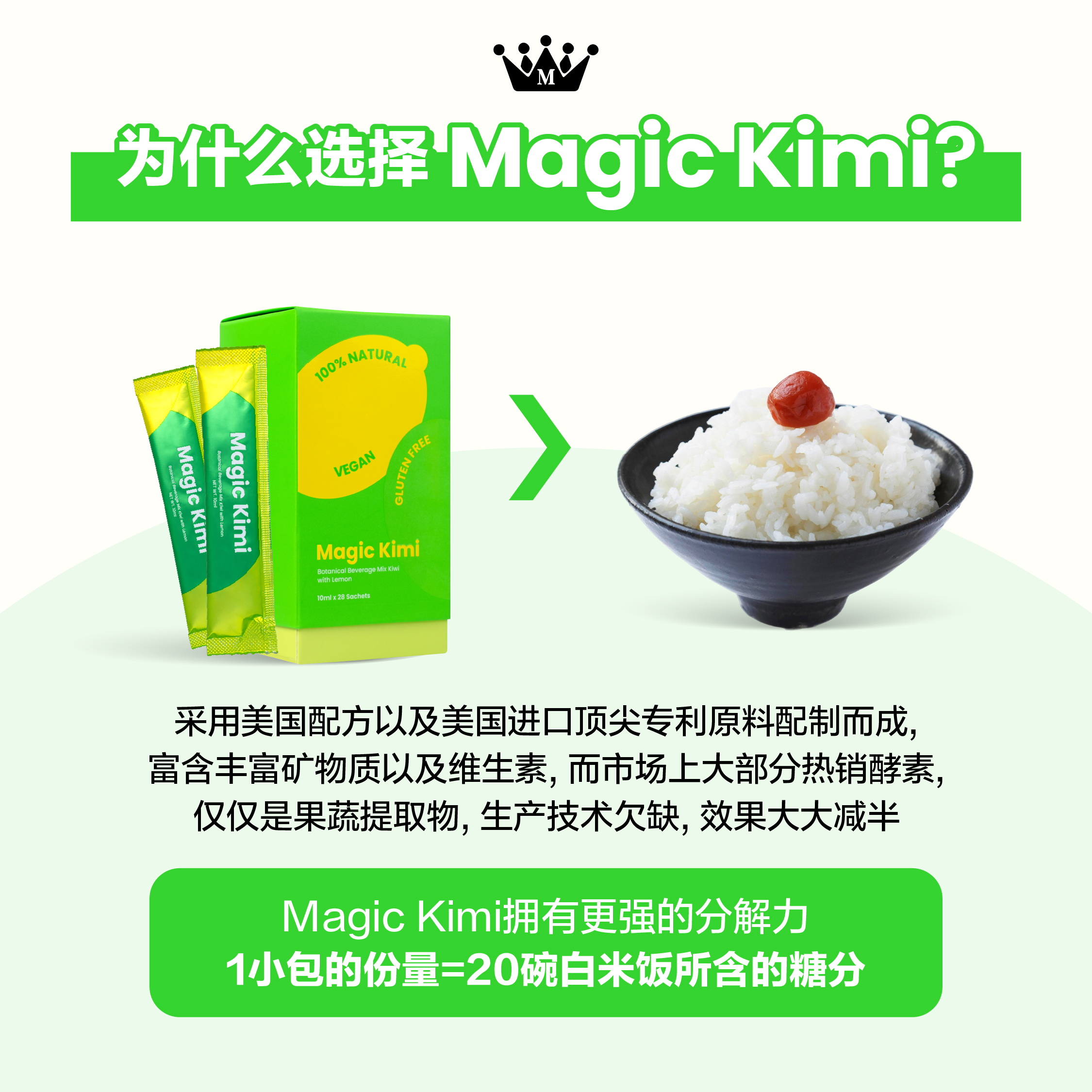 Magic Kimi 美國專利