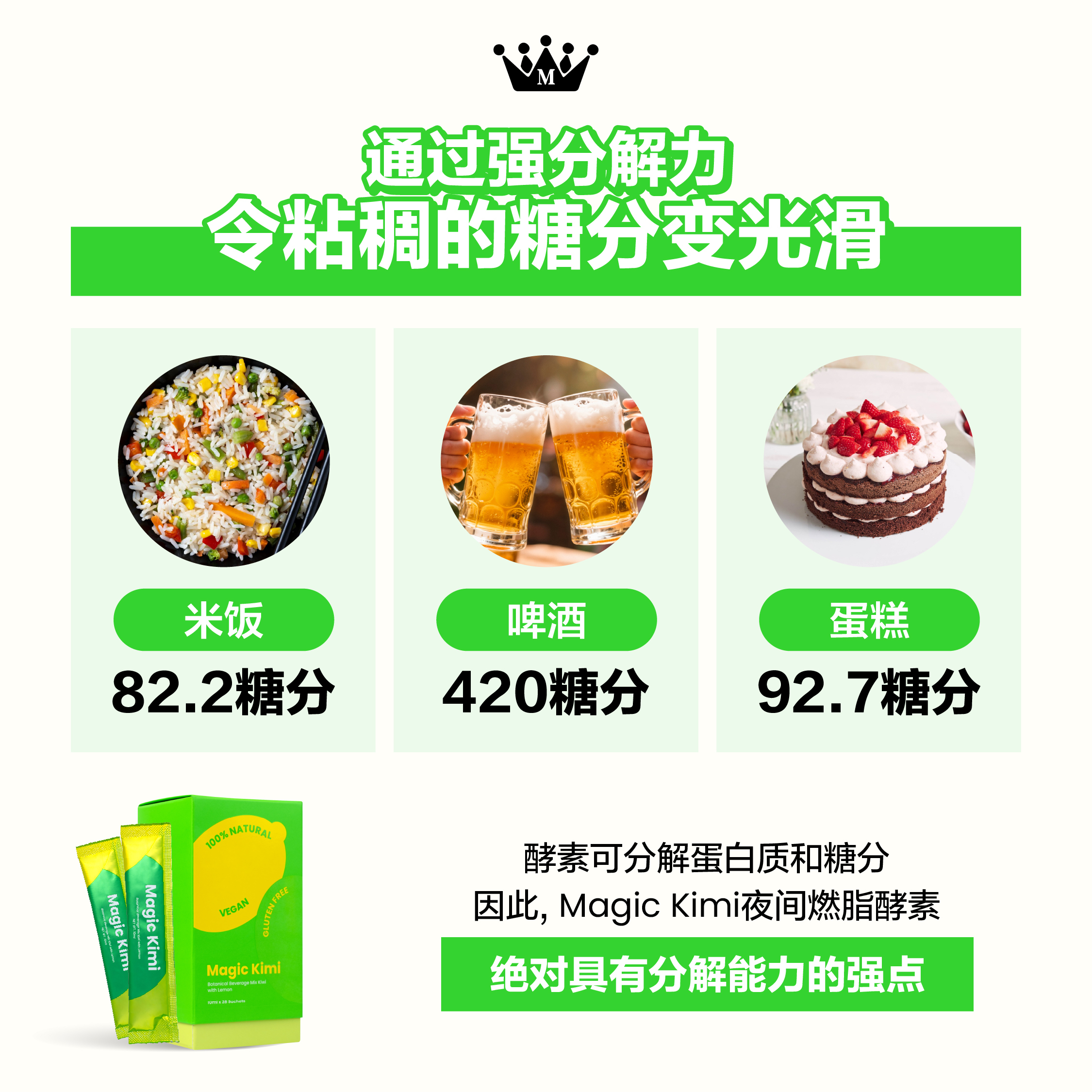 Magic Kimi 强效分解