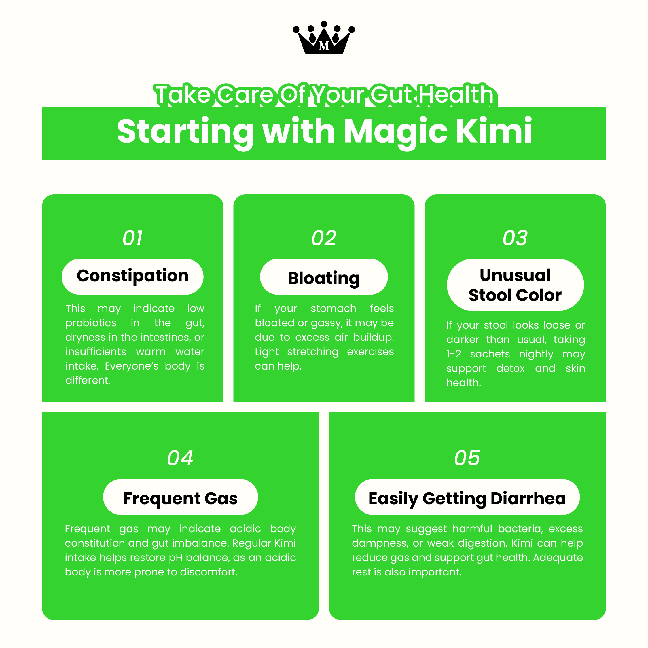 Magic Kimi Gut Health