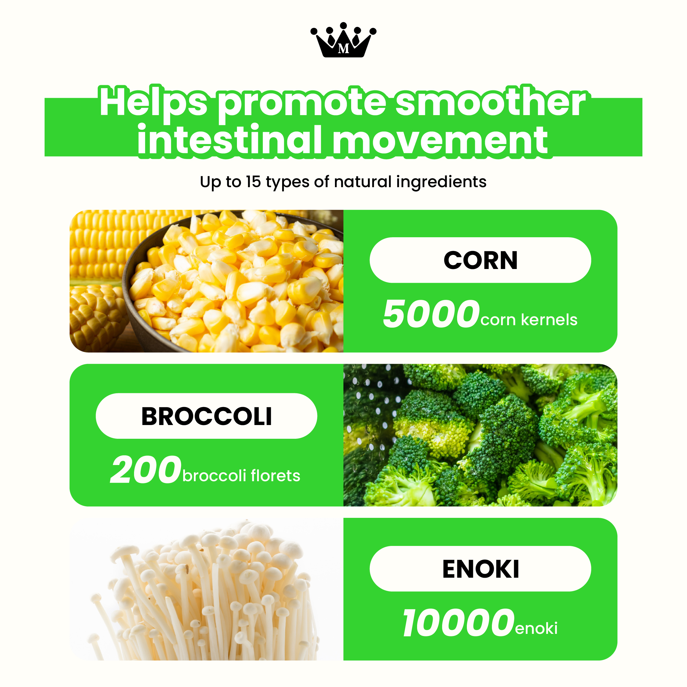 Magic Kimi Fiber Comparison