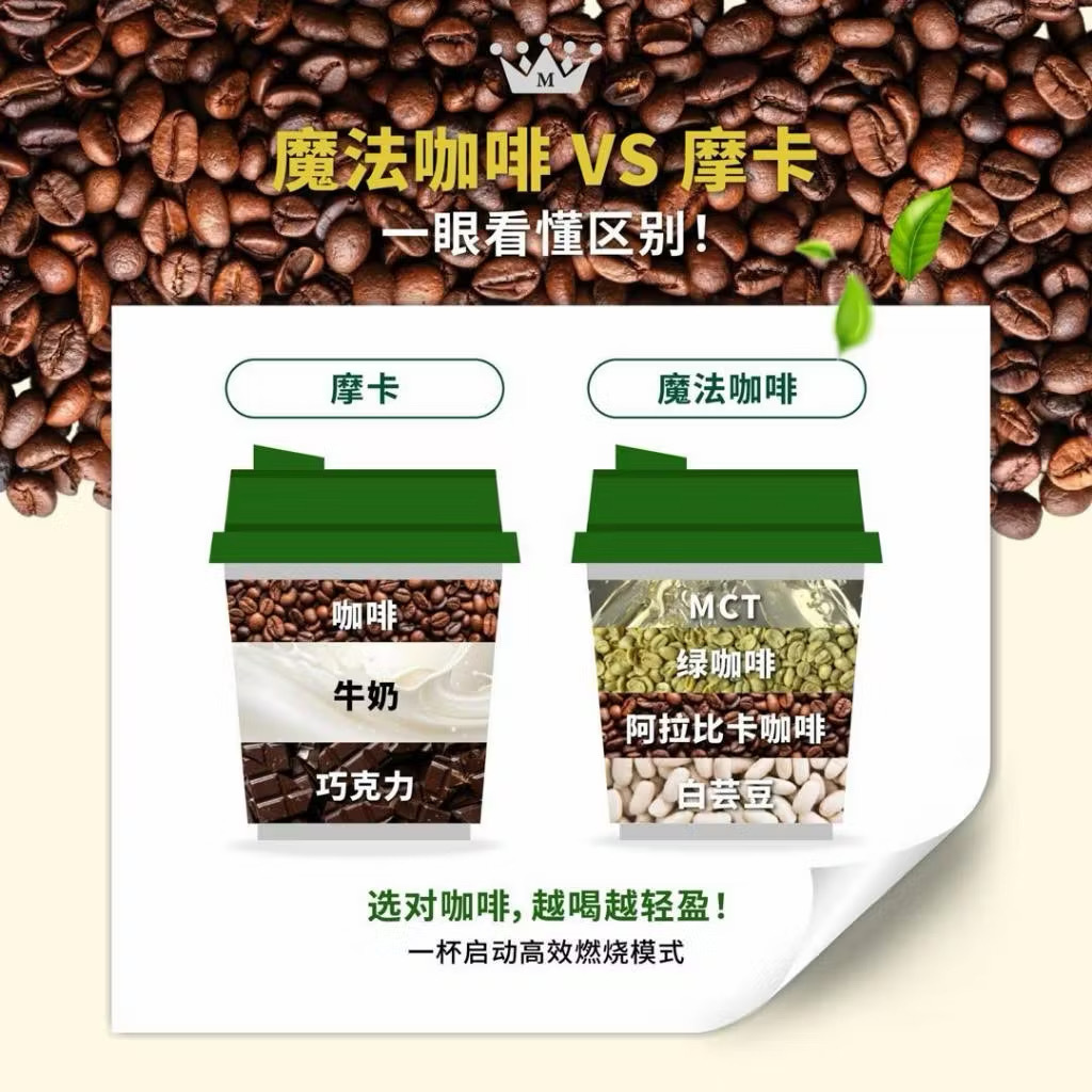 魔法咖啡與普通摩卡對比