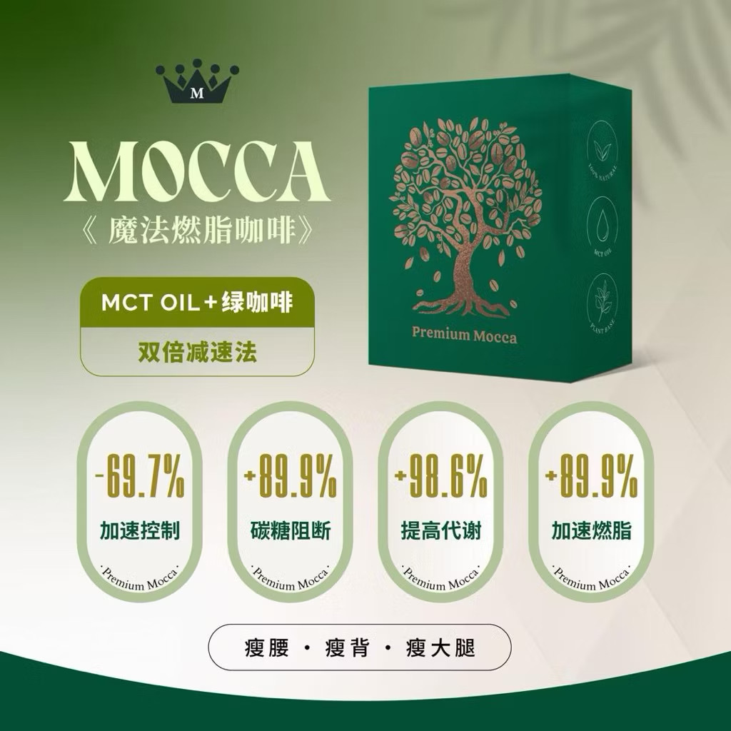 MOCCA 雙倍減速法優勢