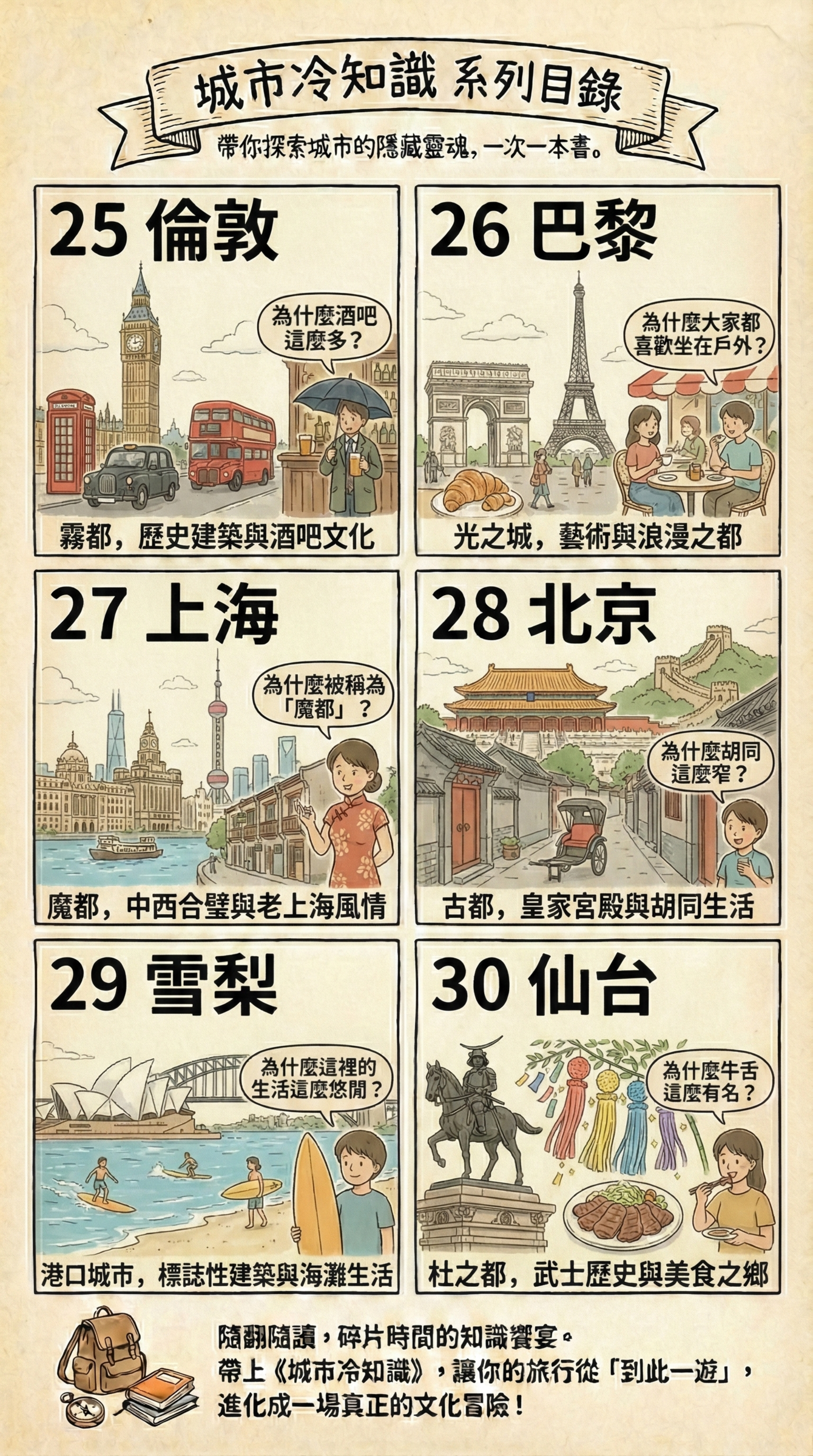 城市冷知識廣告_06