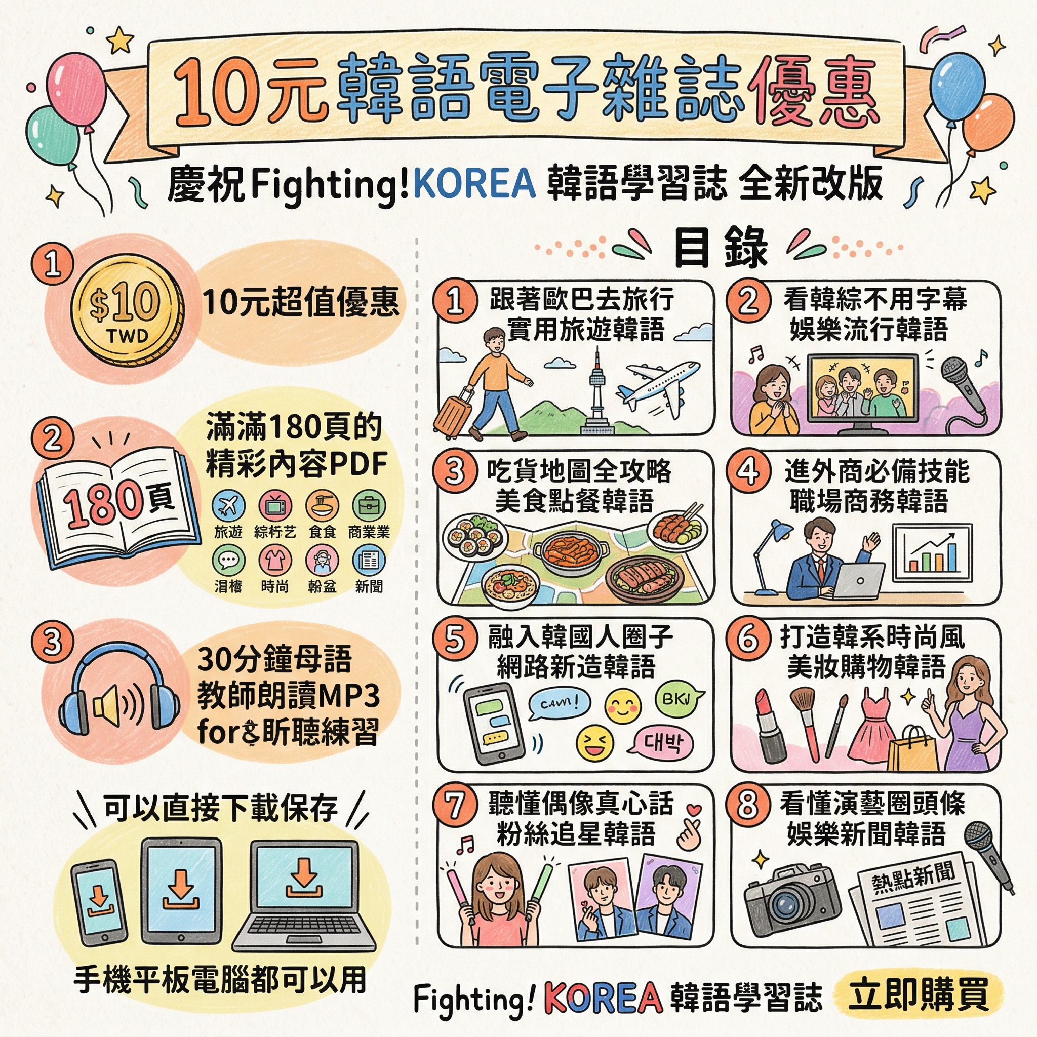 10元韓語雜誌改版