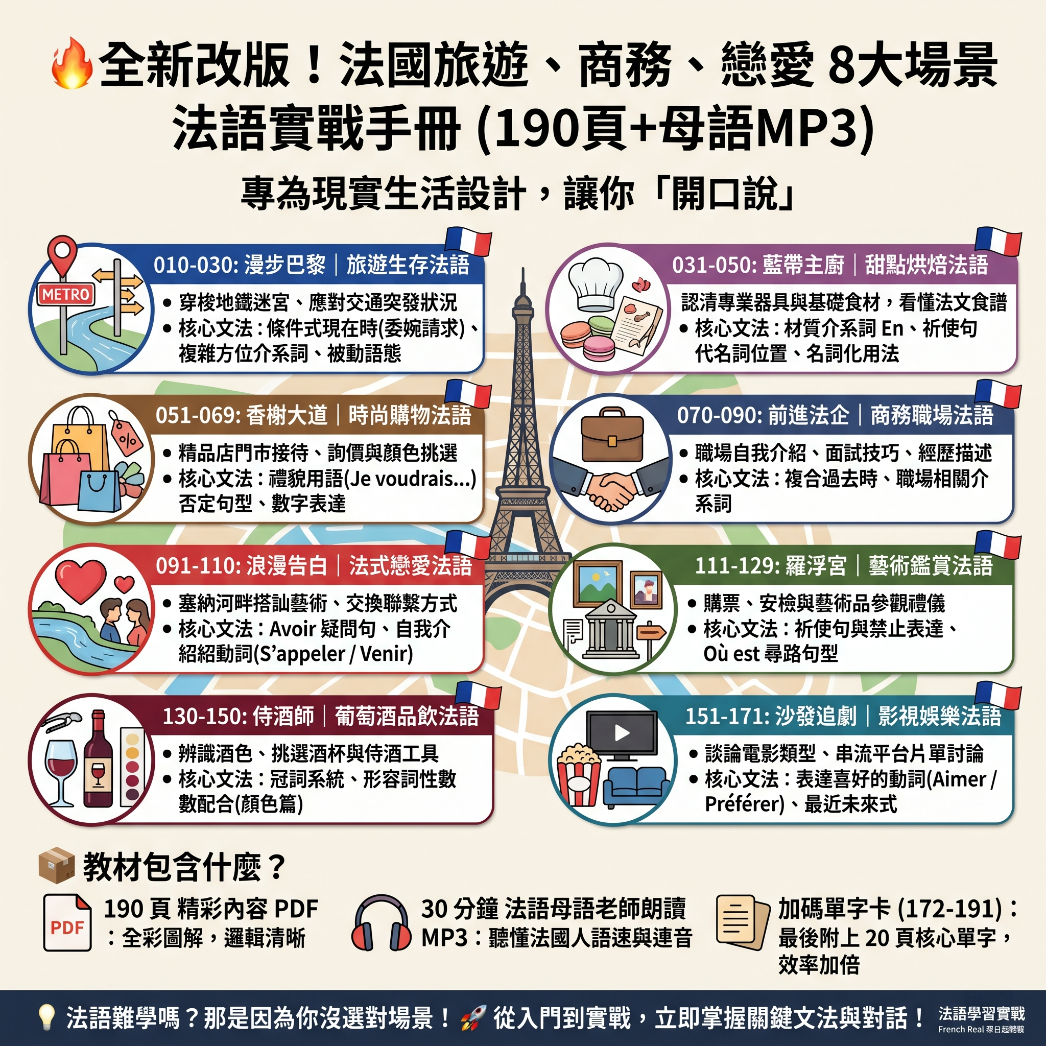 Bonjour!France法語學習誌全新改版49元特價優惠