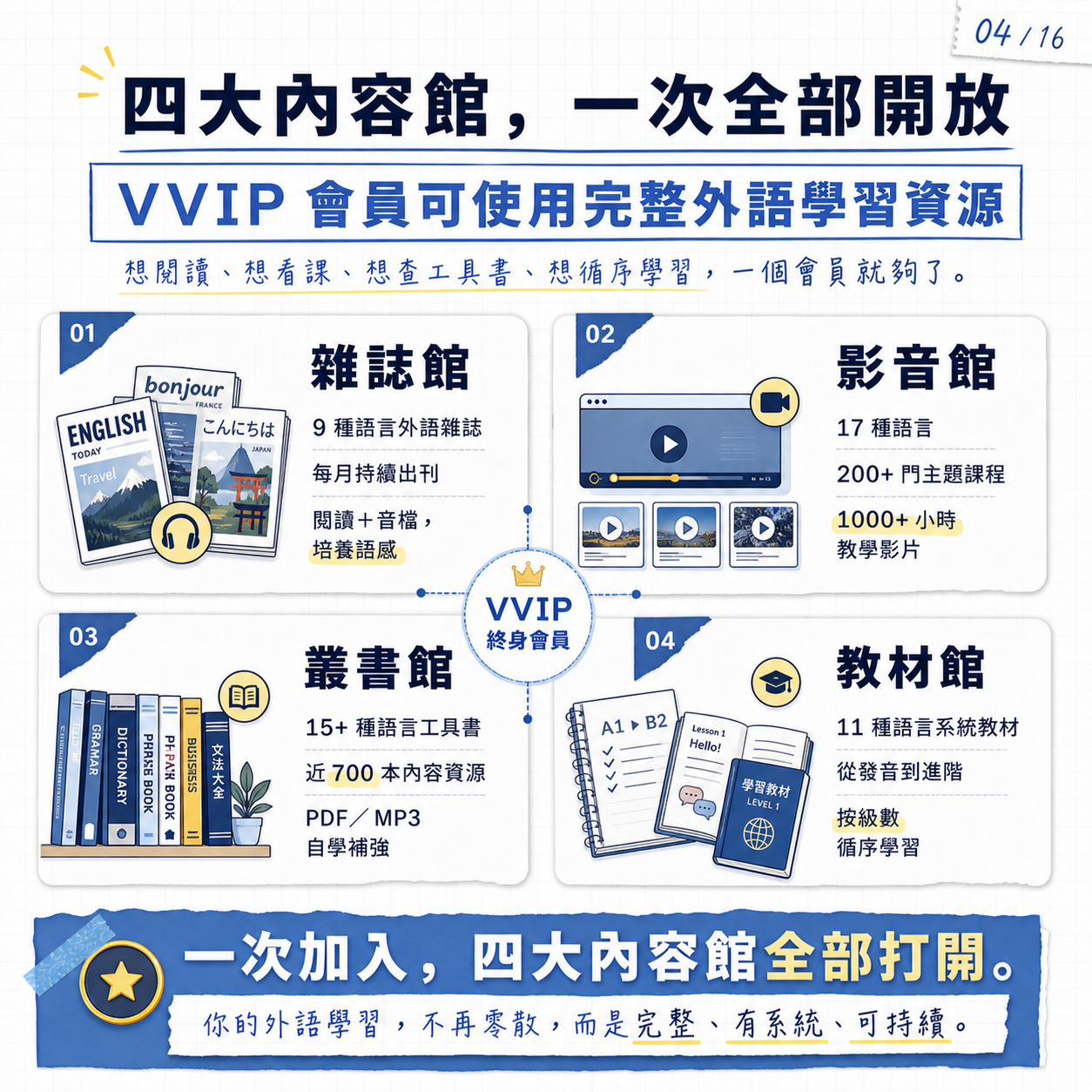 VVIP_04