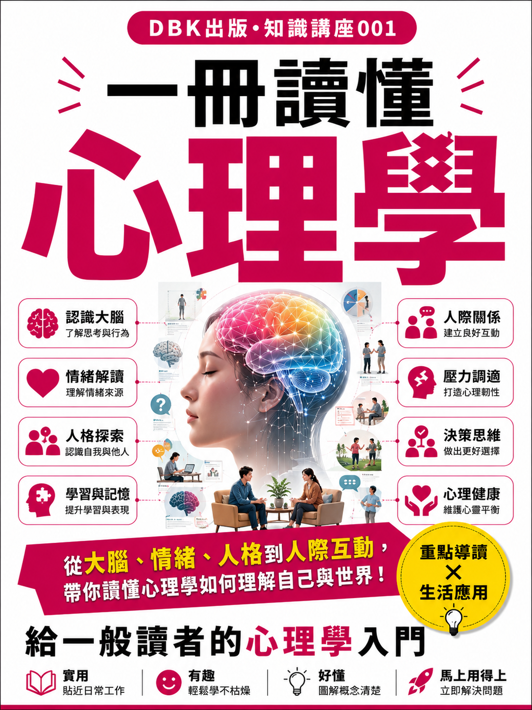 01 一冊讀懂心理學