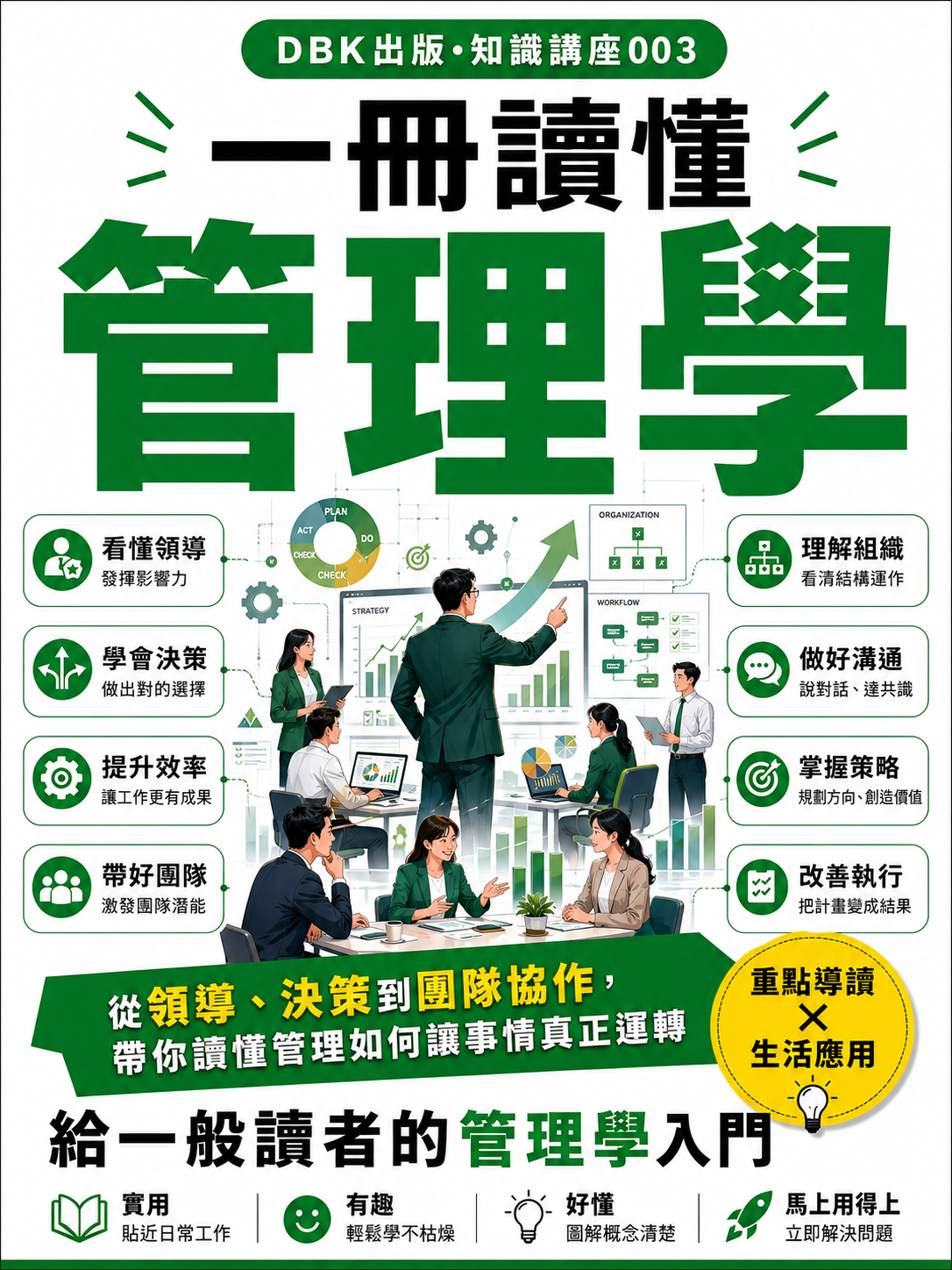 03 一冊讀懂管理學