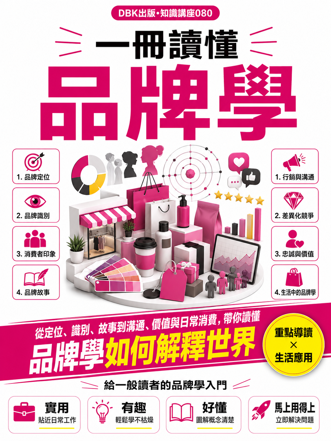 080_一冊讀懂品牌學