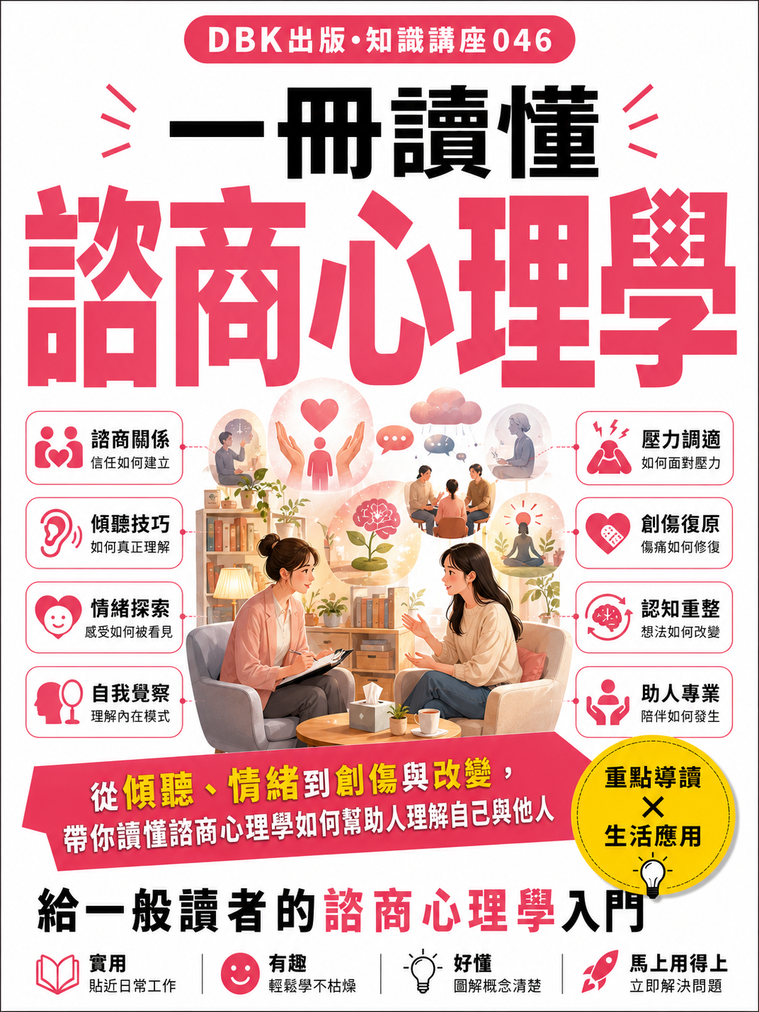 46 一冊讀懂諮商心理學