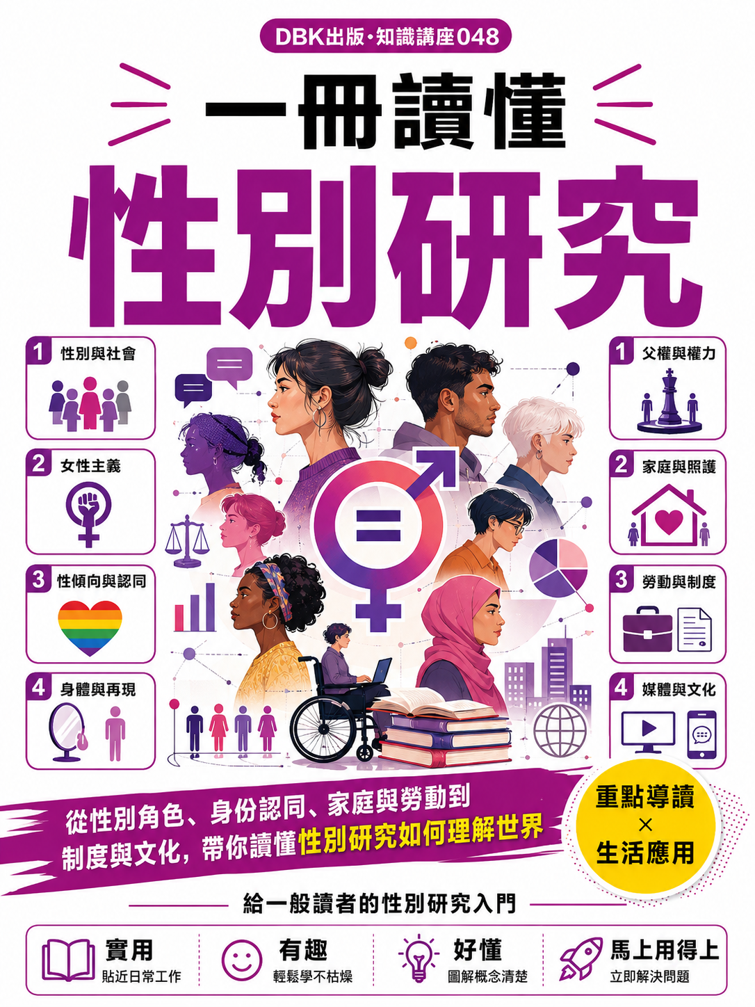 048_一冊讀懂性別研究