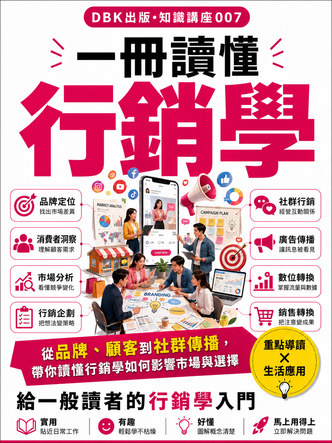 07 一冊讀懂行銷學