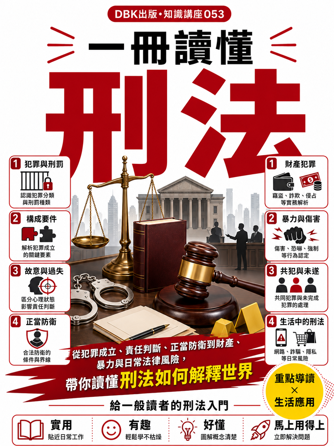 053_一冊讀懂刑法