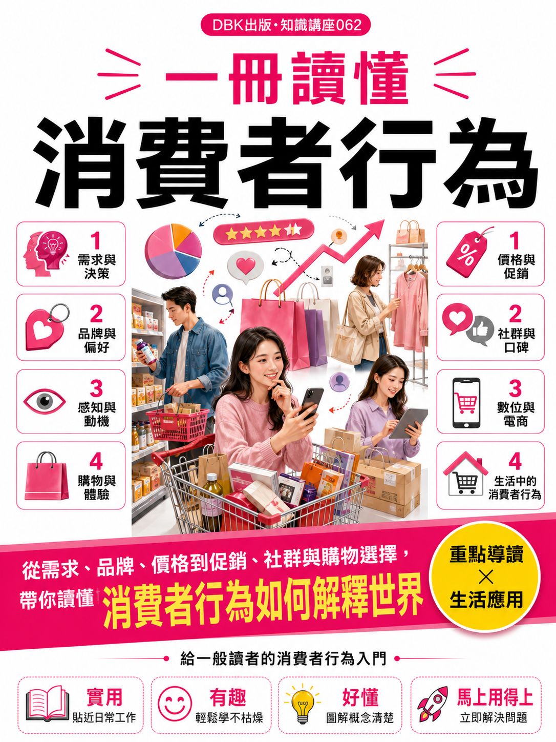 062_一冊讀懂消費者行為