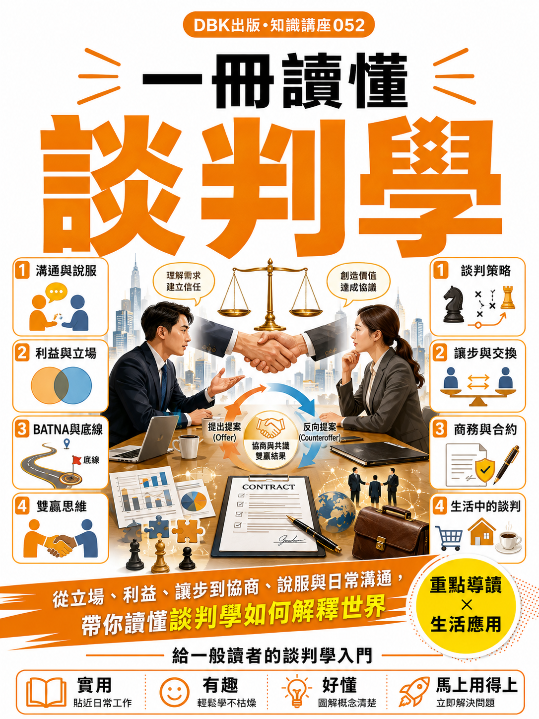 052_一冊讀懂談判學