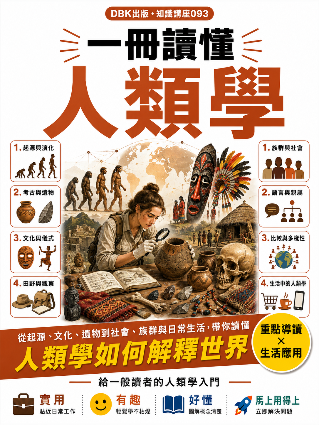 093_一冊讀懂人類學