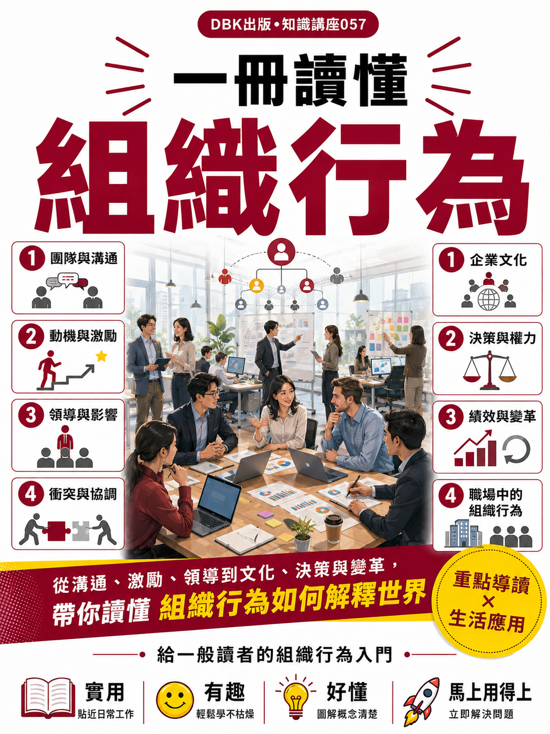 057_一冊讀懂組織行為