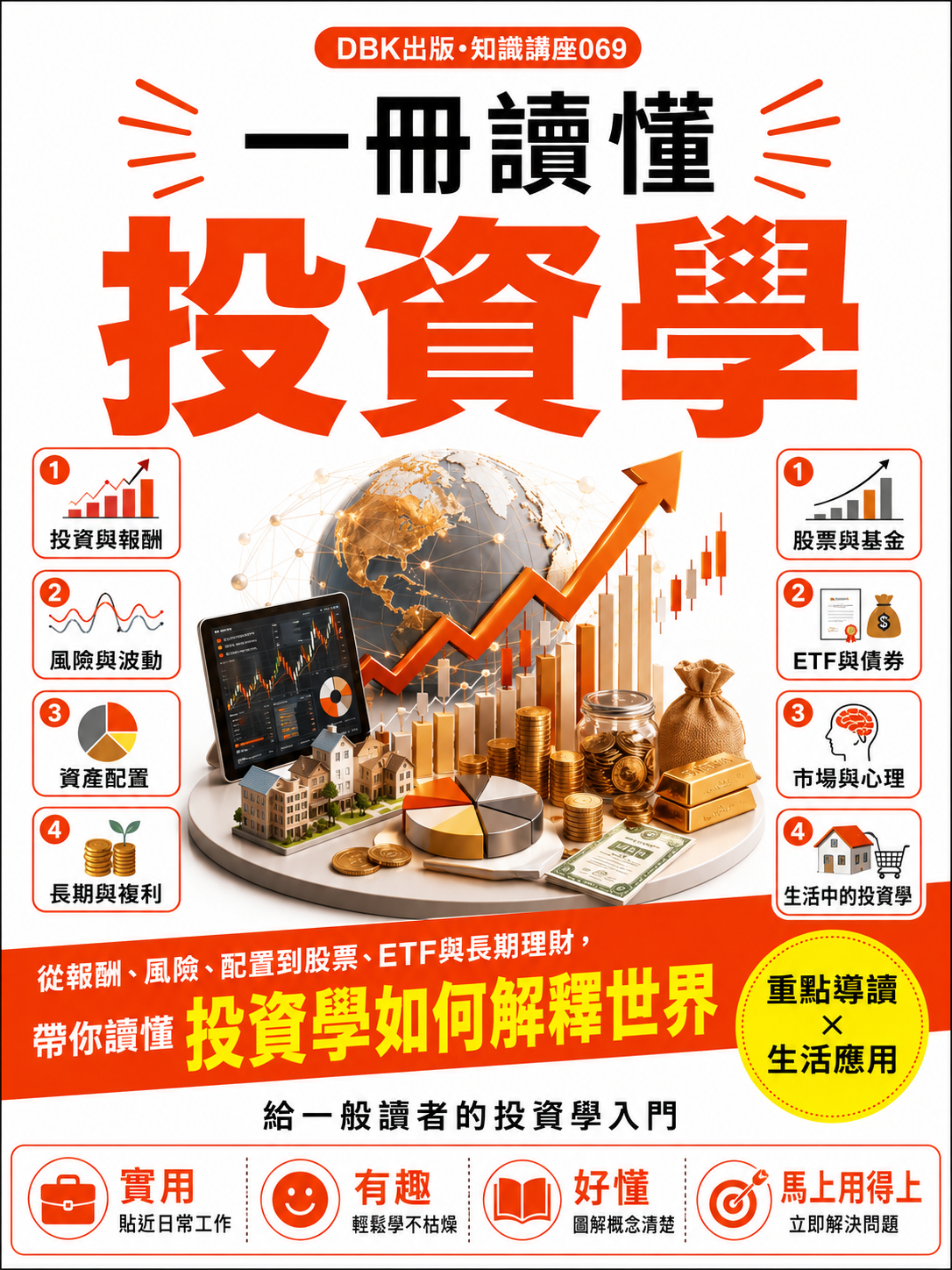 069_一冊讀懂投資學