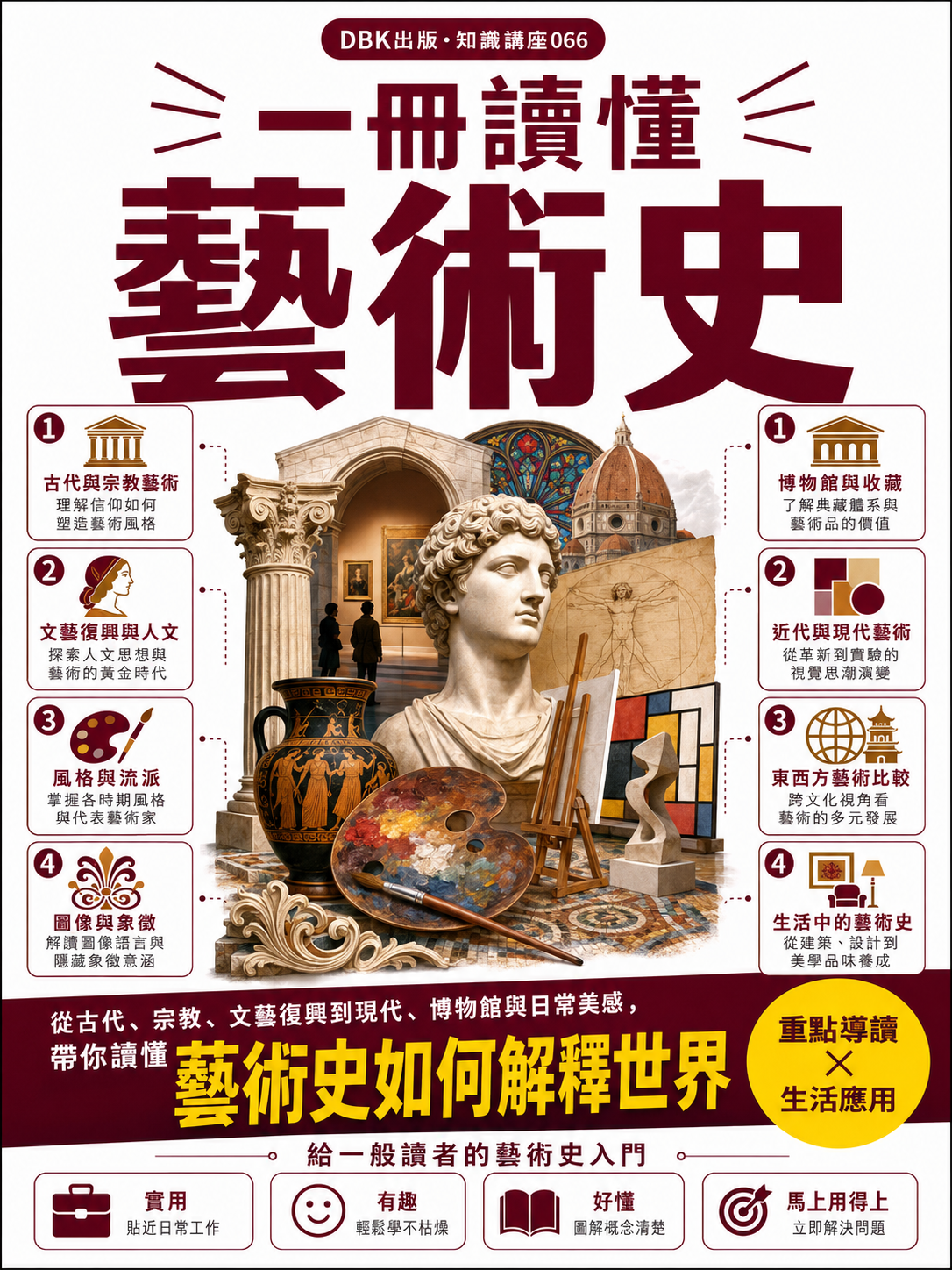 066_一冊讀懂藝術史