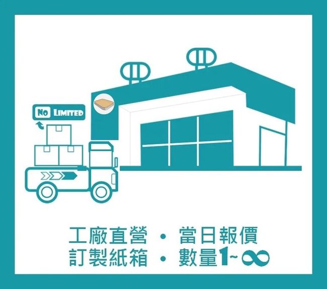 硬盒派 ArmourPack© - 紙箱基地 |  - 