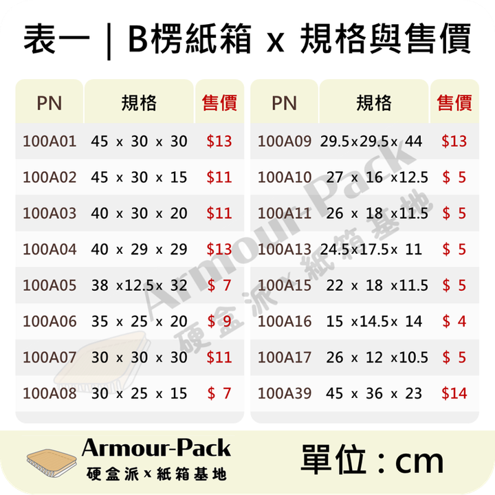 購買清單_1r