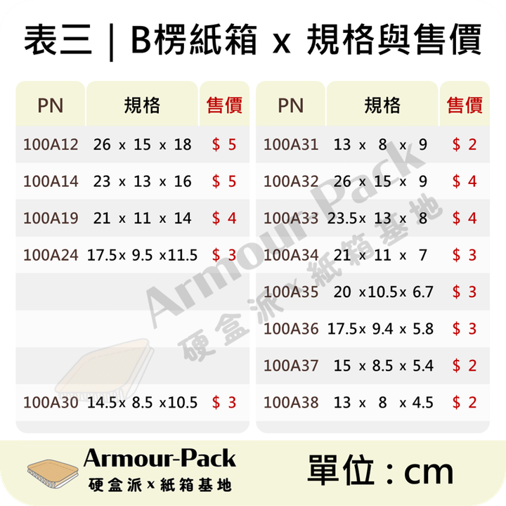 購買清單_3r