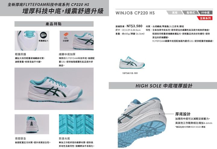 MENU CP220