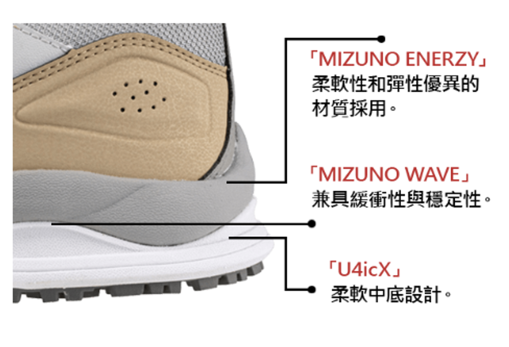 擷取