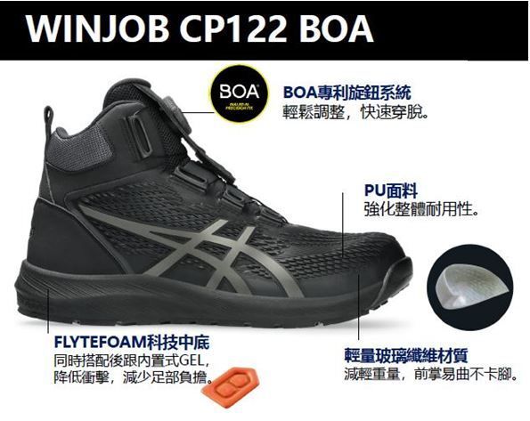 CP122