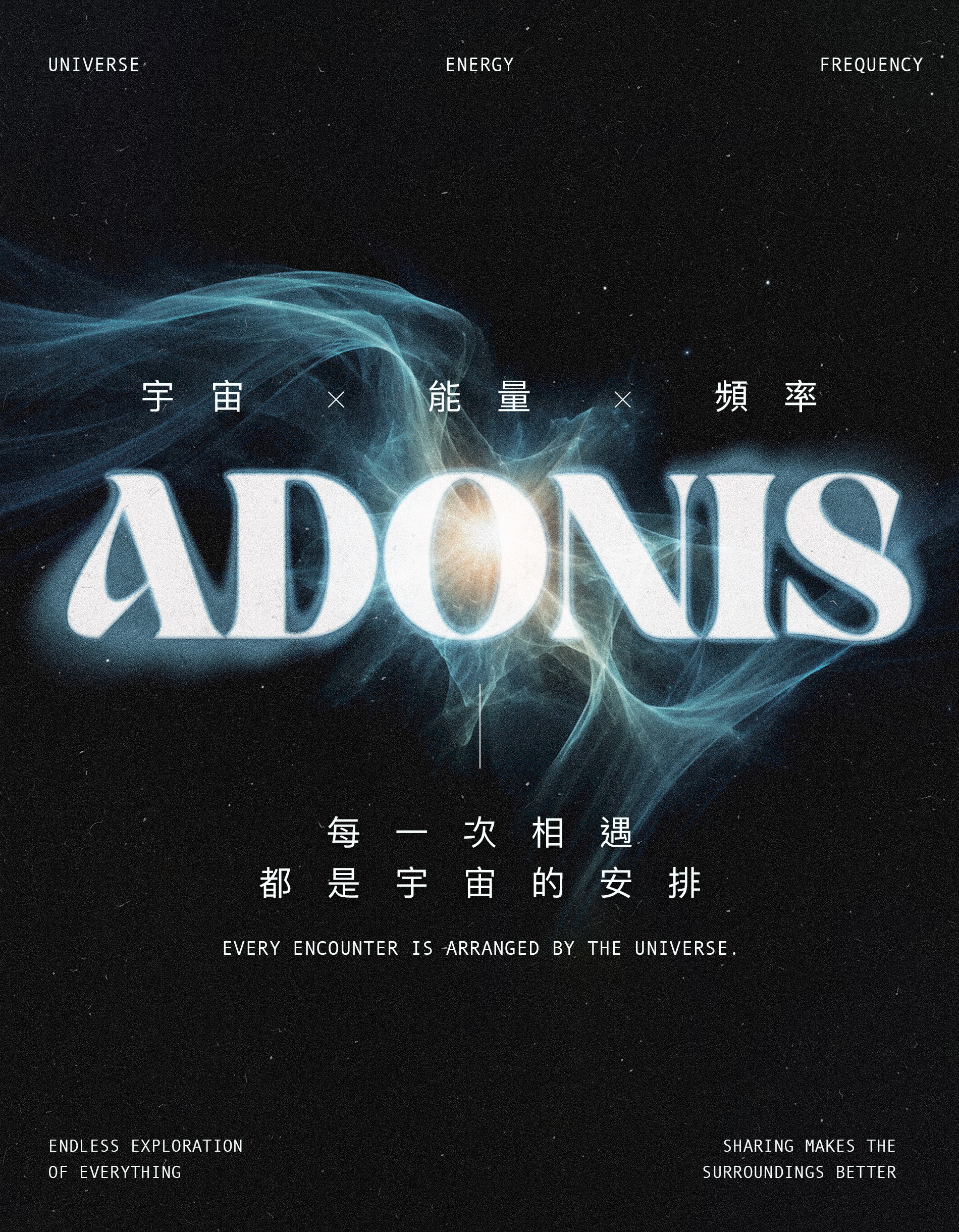  | ADONIS