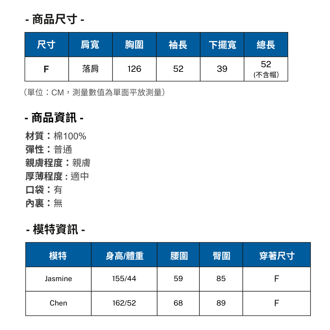 AO501