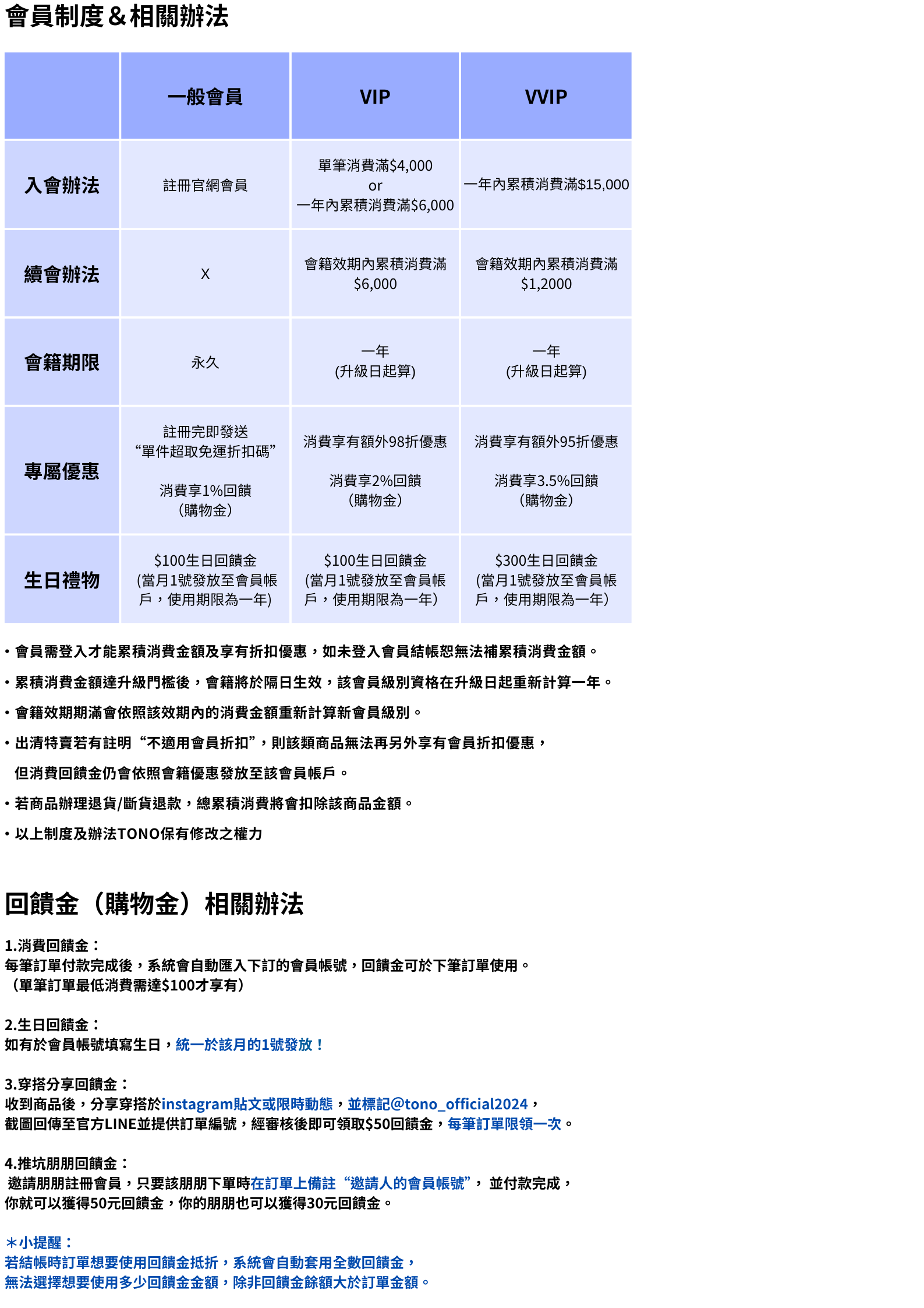 別人眼中的我，是什麼模樣？ 我，又該維持什麼形象？ (6)