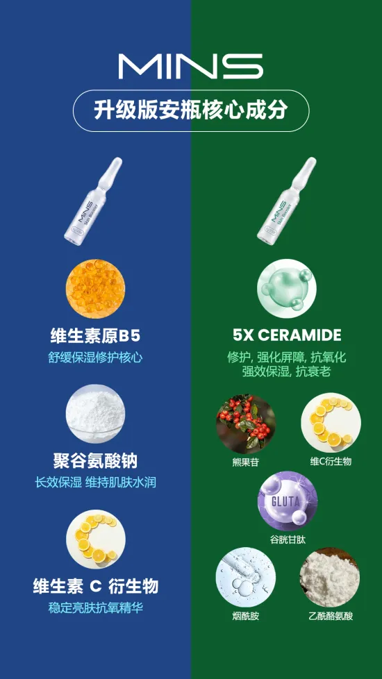 MINS Ampoules | Th3 Camay