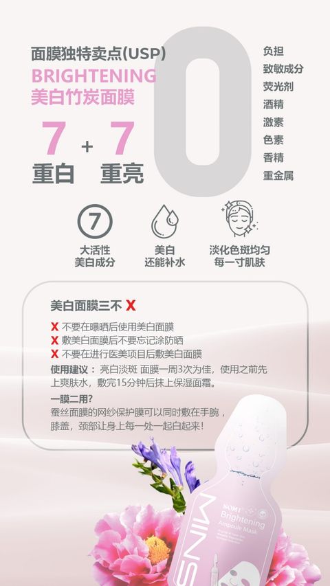 MASK PPT 简体_page-0008-1716604350430