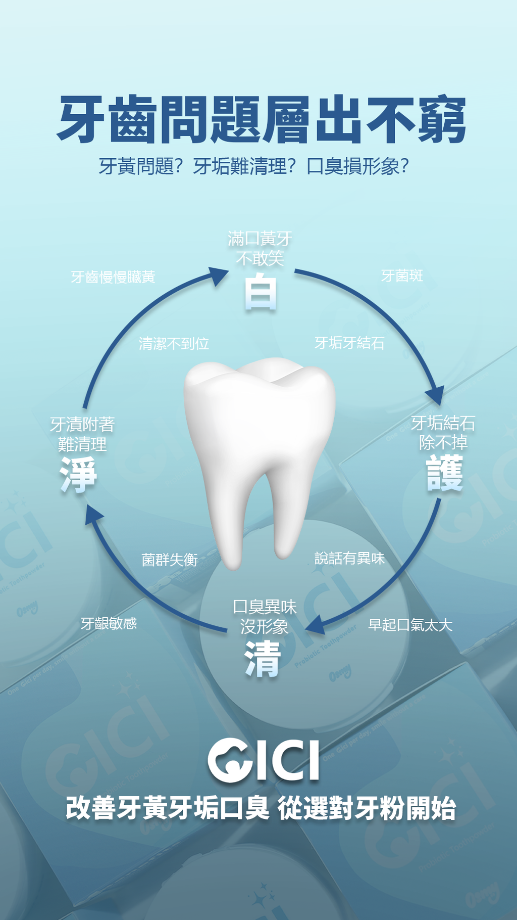 CICI牙粉（mobile中文）4-1718502059572