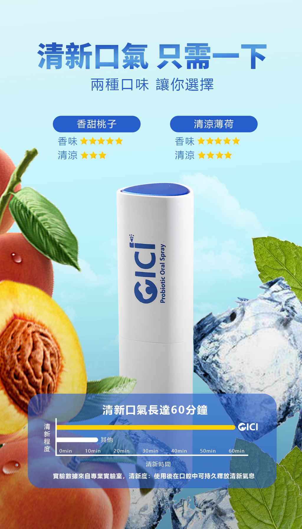 CICI口喷（mobile中文）5-1718522461405