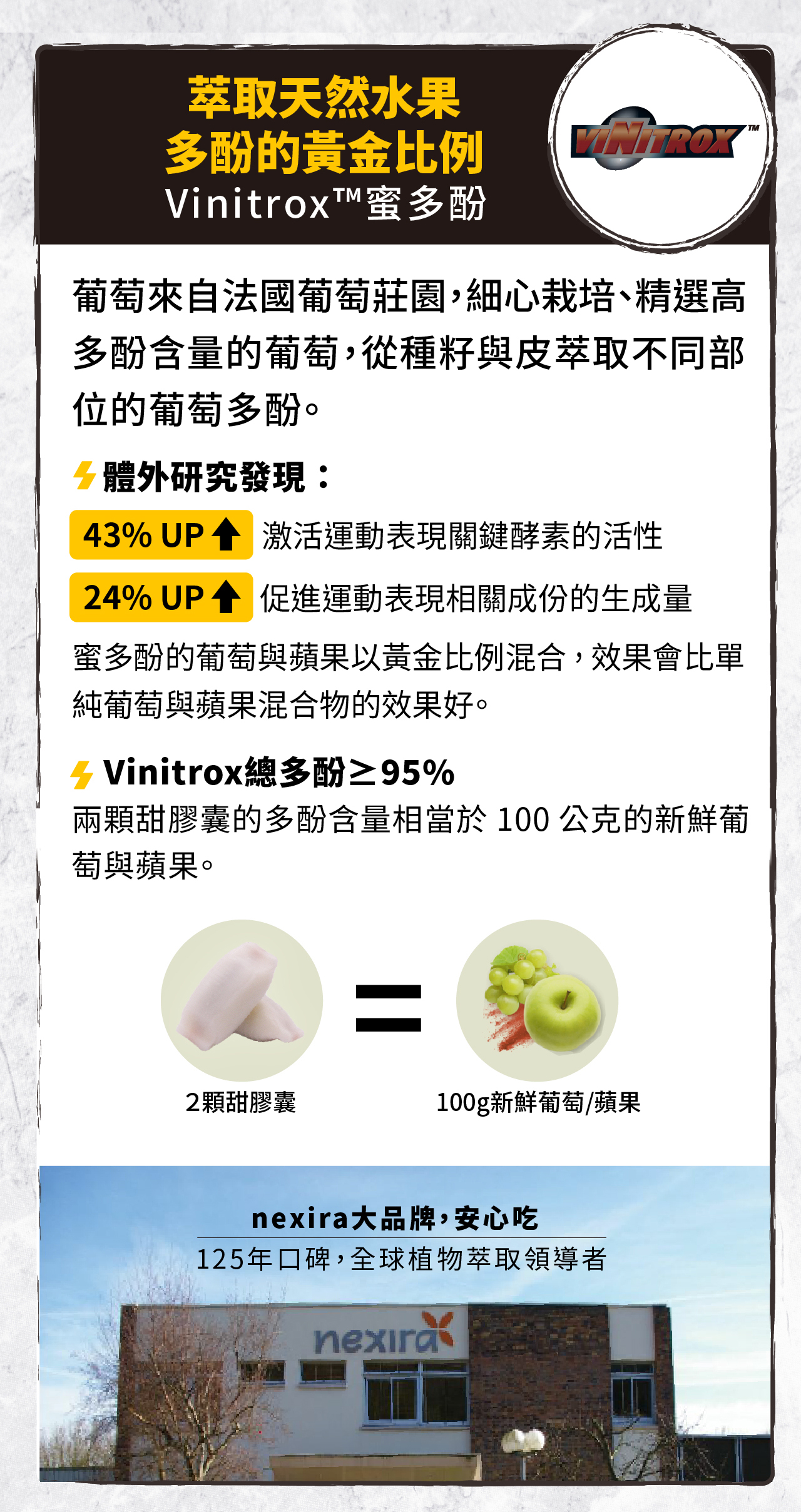 甜膠囊landingpage8