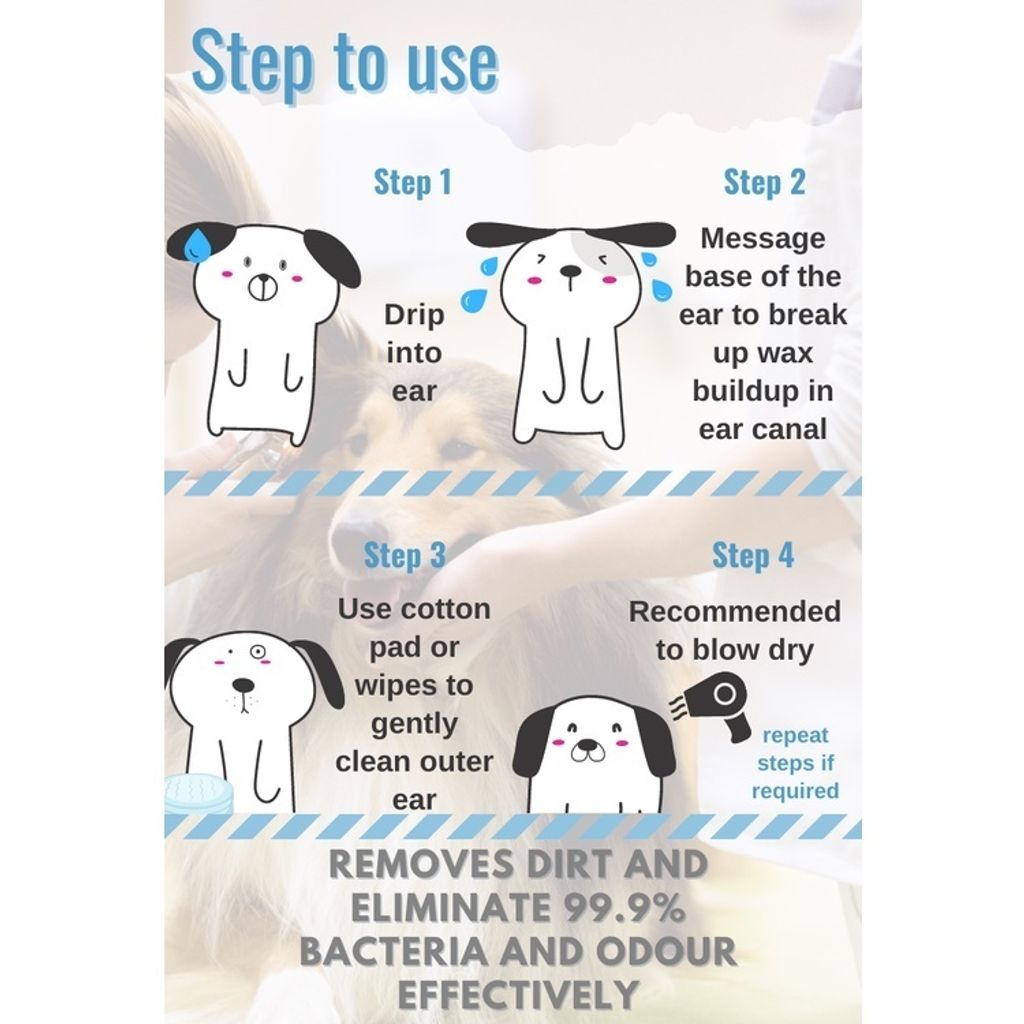 steps to use