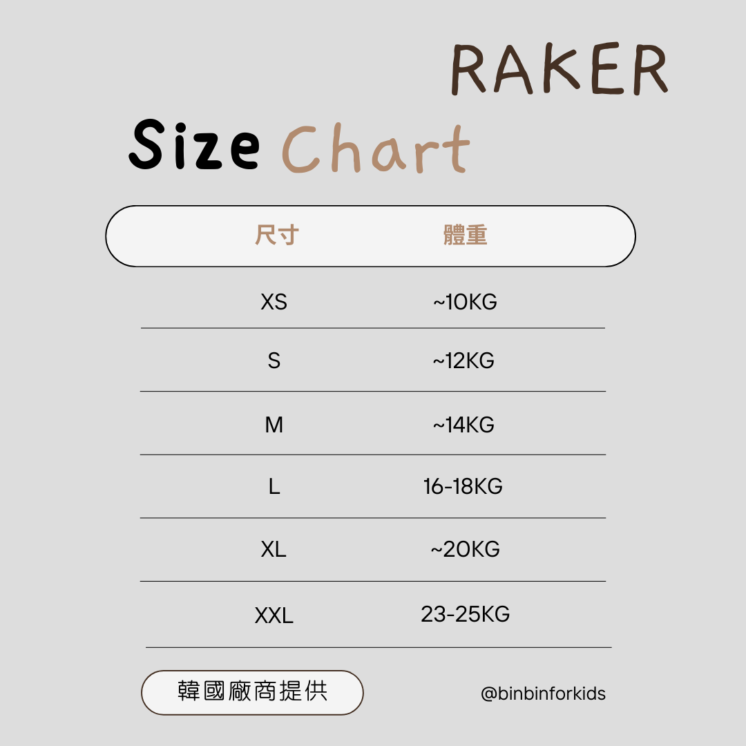 rakersize