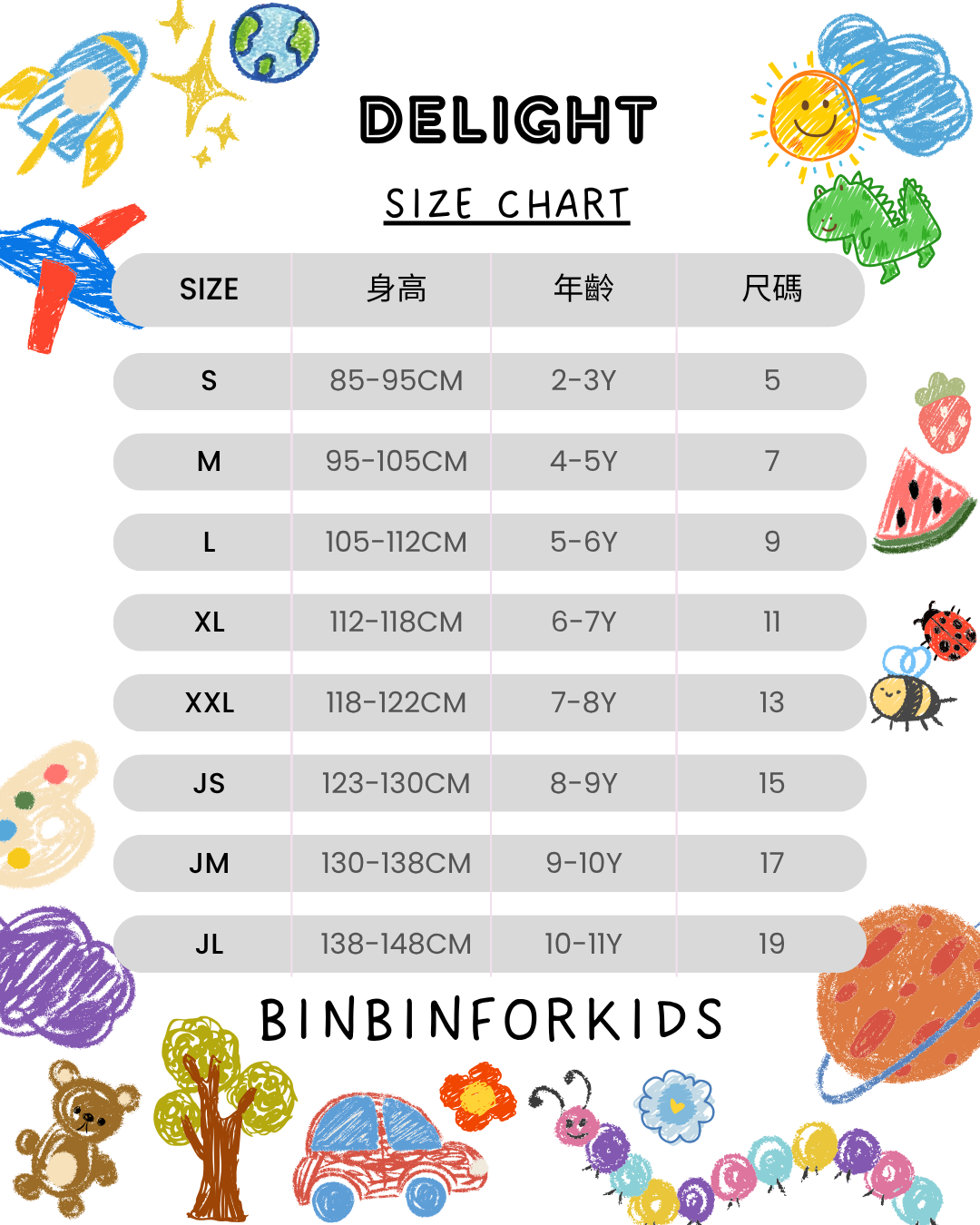delightbinbinsize