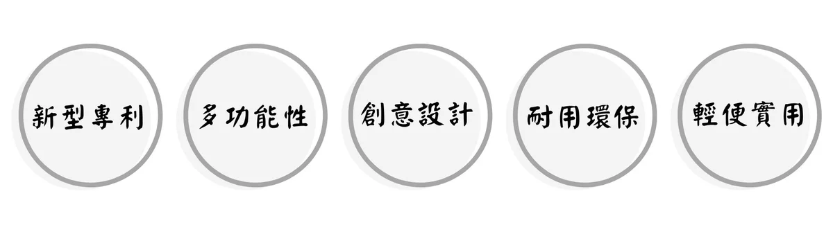 產品特色