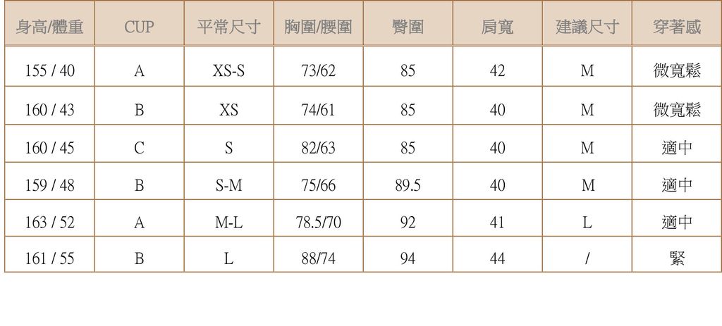 森峿。最新尺寸表.doc