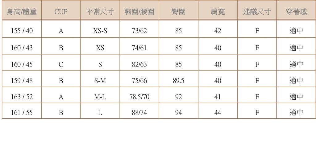 F(HT適中)