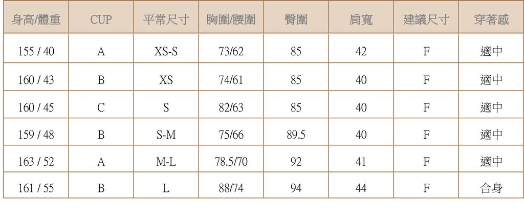 F(HT合身).doc
