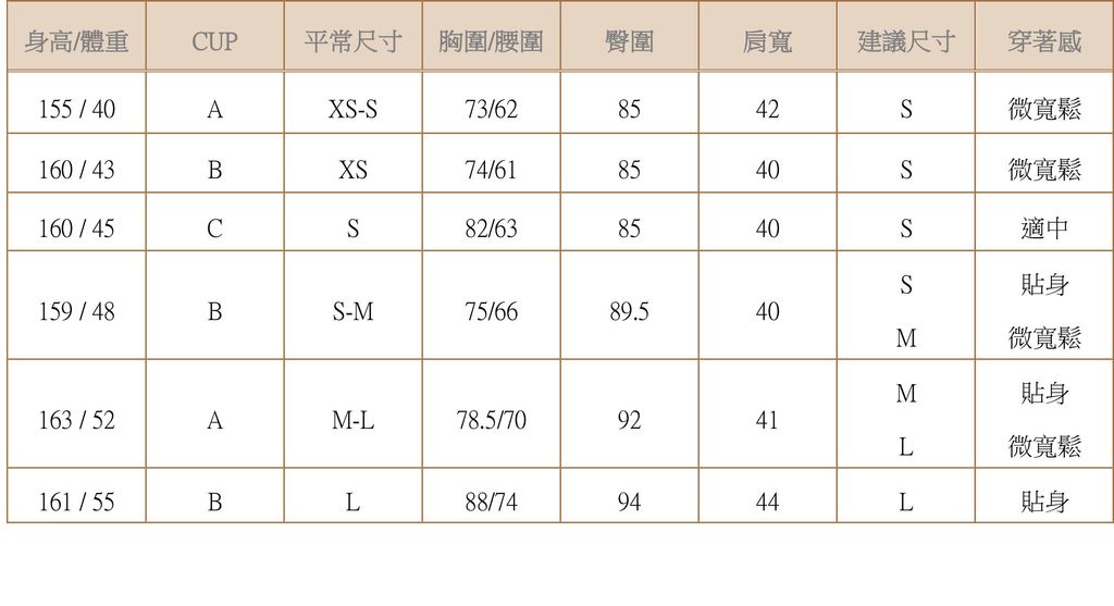 森峿。最新尺寸表.doc