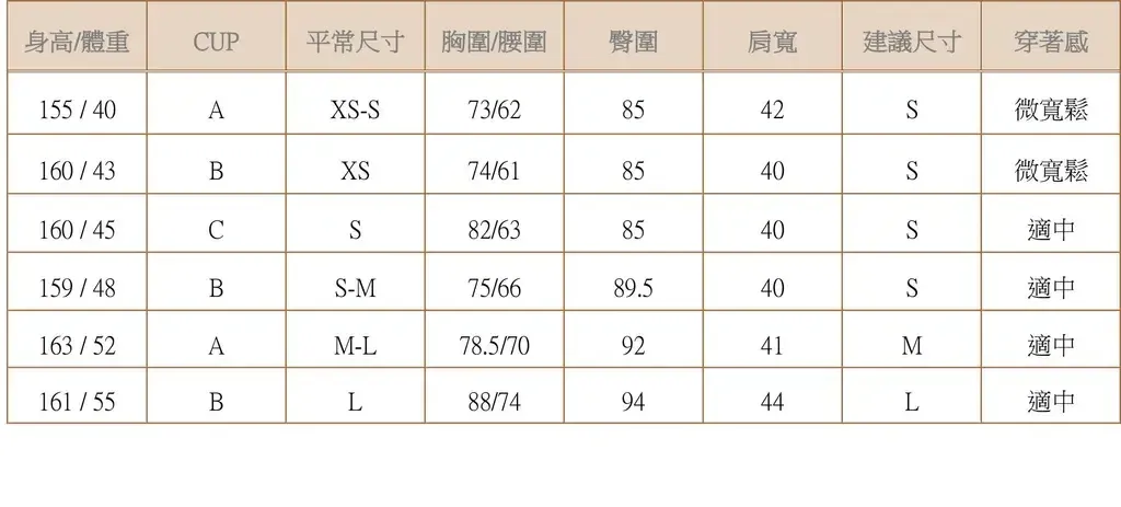 微寬鬆