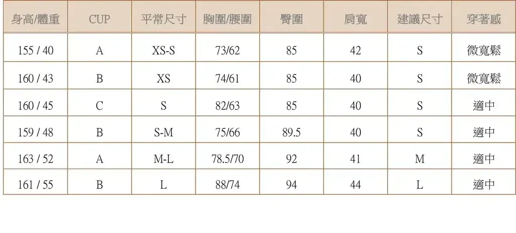 1微寬鬆