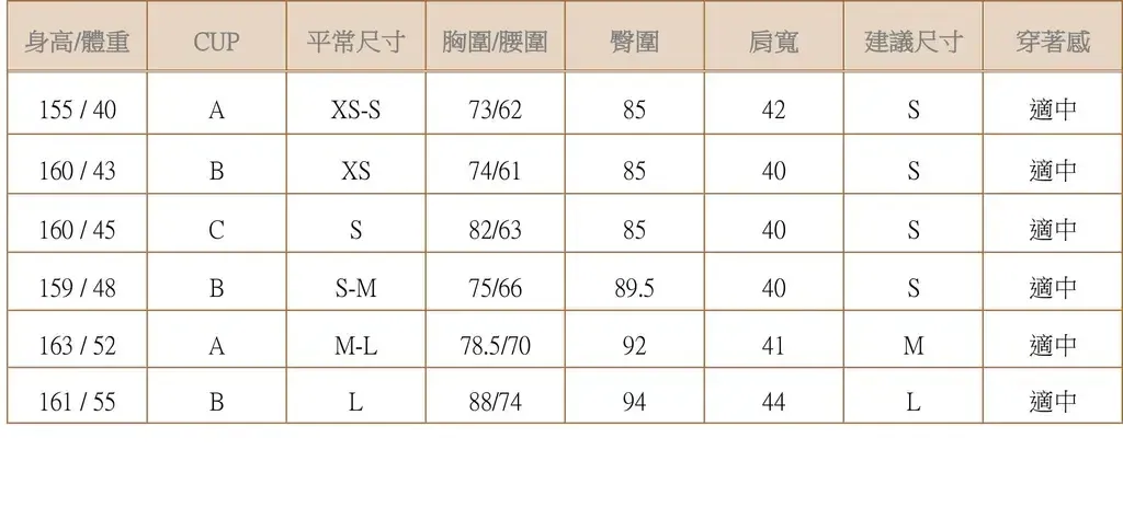 個尺寸適中