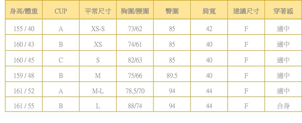 HT合身