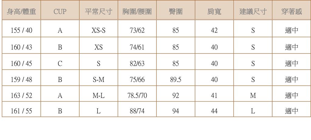 SML正常尺寸doc